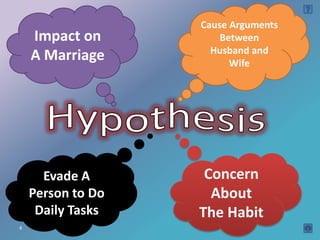 Cause Arguments
    Impact on          Between
                     Husband and
    A Marriage           Wife




      Evade A       Concern
    Person to Do     About
     Daily Tasks   The Habit
4
 