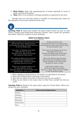 5. Word Choice deals with appropriateness of words especially in terms of
depth and level of formality.
6. Tone refers to the emotion or feelings attached as expressed by the texts.
Though there are still other points to consider in evaluating texts, these six
(6) indicators are the most common criteria used.
E
Learning Task 3: Read and examine the poem below written by Jose La Villa
Tierra, a famous poet hailed from Atimonan, Quezon. Then, answer the questions
that follow. Write your answers in your notebook.
Ballad of A Mother's Heart
Jose La Villa Tierra
The night was dark, for the moon was young
And the stars were asleep and rare;
The clouds were thick, yet Youth went out
To see his Maiden fair.
"Dear One," he pleaded as he knelt
Before her feet, in tears,
"My love is true; why have you kept
Me waiting all these years?"
The maiden looked at him unmoved,
It seemed, and whispered low:
"Persistent Youth, you have to prove
By deeds your love is true."
"There's not a thing I would not do
For you, Beloved," said he.
"Then go," said she, "to your mother dear
And bring her heart to me."
Without another word,
Youth left and went to his mother dear.
And opened her breast and took her heart.
He did not shed a tear!
Then back to his Maiden fair he ran,
Unmindful of the rain;
But his feet slipped and he fell down
And loud he groaned with pain!
Still in his hand he held the prize
That would win his Maiden's hand;
And he thought of his mother dear
So kind, so sweet, so fond.
And then he heard a voice,
Not from his lips but all apart:
"Get up," it said; "Were you hurt, Child?"
It was his mother's heart.
Indicators Observations/Explanations
Content
Cohesion
Grammar
Mechanics
Word Choice
Tone
1. What significant characteristics of a mother are described in the poem?
2. How is the mother’s heart measured in the poem?
3. How will you relate the context of the poem to your own mother?
4. What do you think is the reason why La Villa Tierra entitled his work as
such?
Learning Task 4: Evaluate the poem above using the criteria below. Write your
answers in your notebook.
30
 