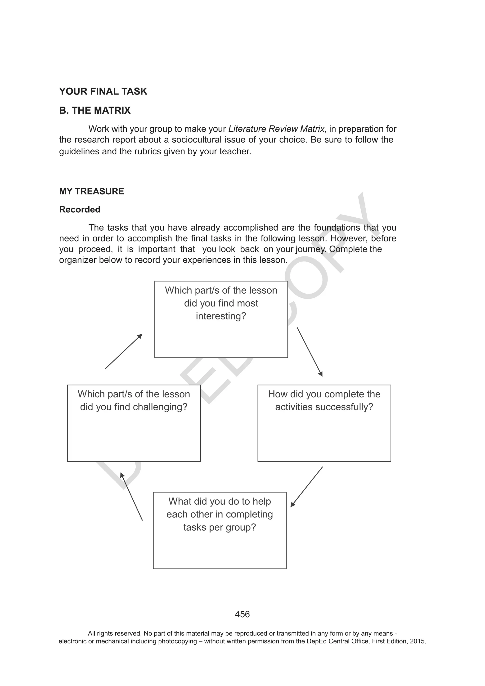 D
EPED
C
O
PY
All rights reserved. No part of this material may be reproduced or transmitted in any form or by any means -
electronic or mechanical including photocopying – without written permission from the DepEd Central Office. First Edition, 2015.
 