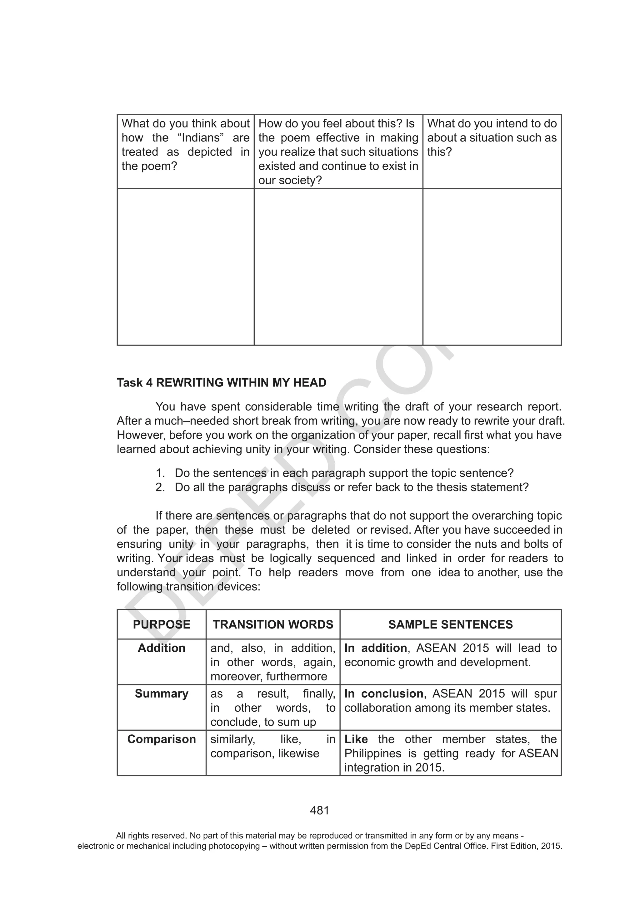 D
EPED
C
O
PY
All rights reserved. No part of this material may be reproduced or transmitted in any form or by any means -
electronic or mechanical including photocopying – without written permission from the DepEd Central Office. First Edition, 2015.
 