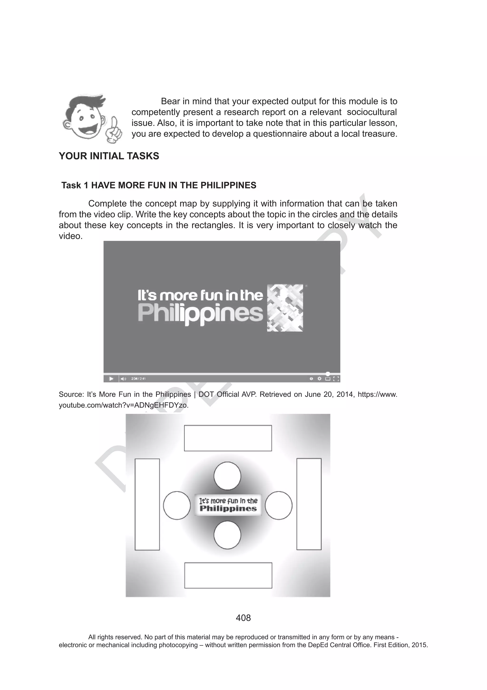 D
EPED
C
O
PY
All rights reserved. No part of this material may be reproduced or transmitted in any form or by any means -
electronic or mechanical including photocopying – without written permission from the DepEd Central Office. First Edition, 2015.
 