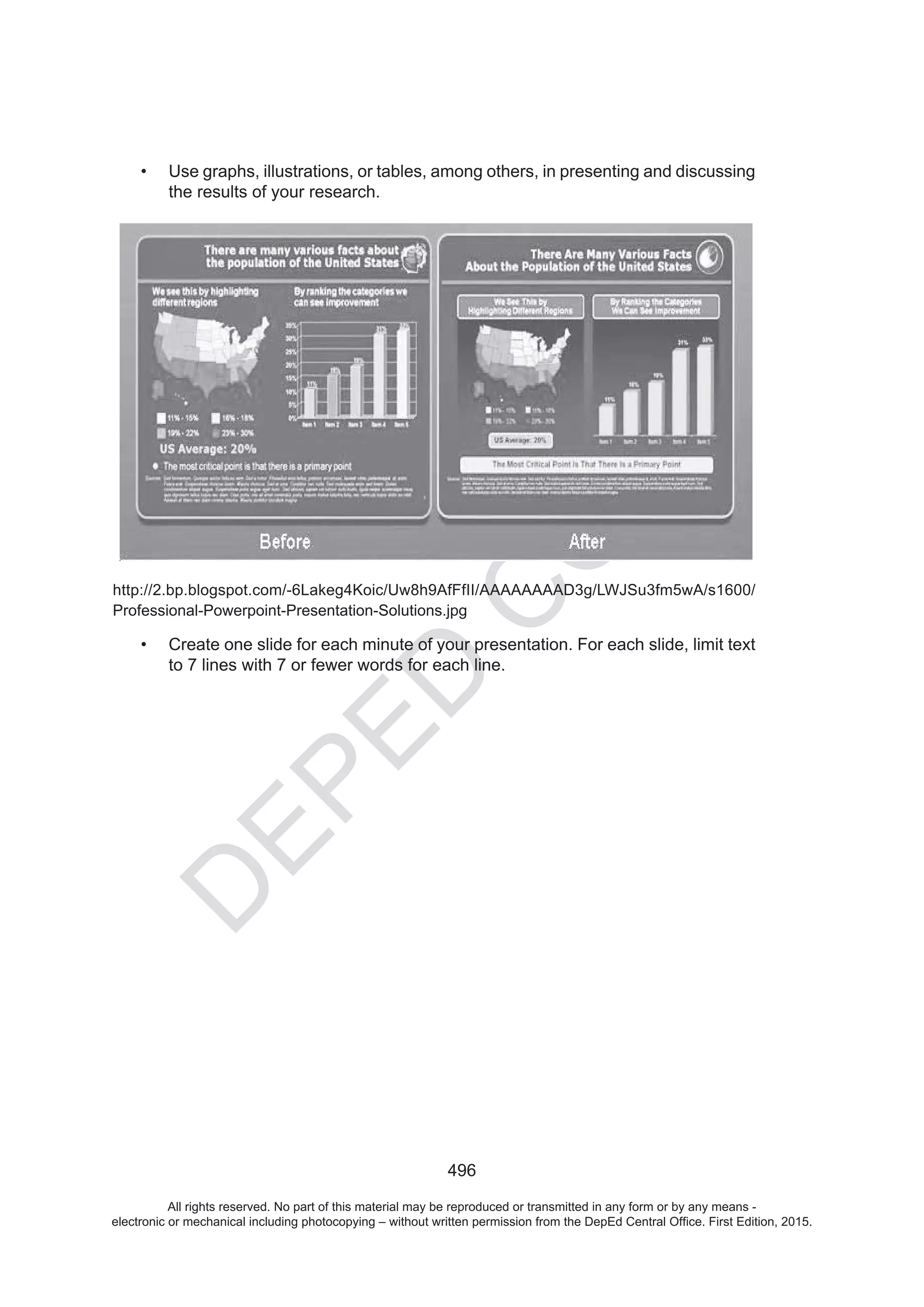 D
EPED
C
O
PY
All rights reserved. No part of this material may be reproduced or transmitted in any form or by any means -
electronic or mechanical including photocopying – without written permission from the DepEd Central Office. First Edition, 2015.
 
