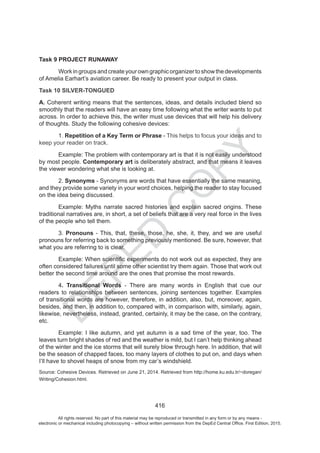 D
EPED
C
O
PY
an
All rights reserved. No part of this material may be reproduced or transmitted in any form or by any means -
electronic or mechanical including photocopying – without written permission from the DepEd Central Office. First Edition, 2015.
 