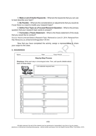 D
EPED
C
O
PY
All rights reserved. No part of this material may be reproduced or transmitted in any form or by any means -
electronic or mechanical including photocopying – without written permission from the DepEd Central Office. First Edition, 2015.
 