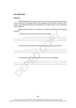 D
EPED
C
O
PY
All rights reserved. No part of this material may be reproduced or transmitted in any form or by any means -
electronic or mechanical including photocopying – without written permission from the DepEd Central Office. First Edition, 2015.
 