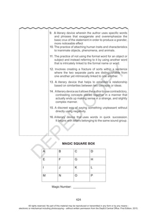 D
EPED
C
O
PY
All rights reserved. No part of this material may be reproduced or transmitted in any form or by any means -
electronic or mechanical including photocopying – without written permission from the DepEd Central Office. First Edition, 2015.
 