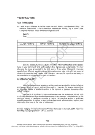 D
EPED
C
O
PY,
All rights reserved. No part of this material may be reproduced or transmitted in any form or by any means -
electronic or mechanical including photocopying – without written permission from the DepEd Central Office. First Edition, 2015.
 