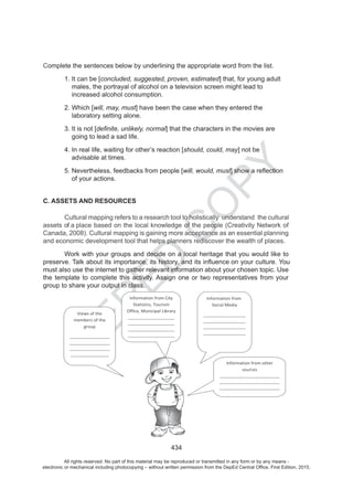 D
EPED
C
O
PY
All rights reserved. No part of this material may be reproduced or transmitted in any form or by any means -
electronic or mechanical including photocopying – without written permission from the DepEd Central Office. First Edition, 2015.
 