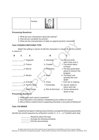 D
EPED
C
O
PY
All rights reserved. No part of this material may be reproduced or transmitted in any form or by any means -
electronic or mechanical including photocopying – without written permission from the DepEd Central Office. First Edition, 2015.
 