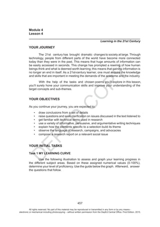 D
EPED
C
O
PY
-
All rights reserved. No part of this material may be reproduced or transmitted in any form or by any means -
electronic or mechanical including photocopying – without written permission from the DepEd Central Office. First Edition, 2015.
 