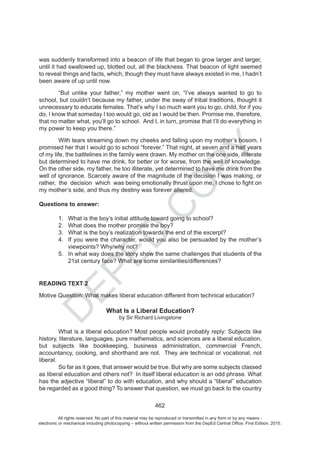 D
EPED
C
O
PY
All rights reserved. No part of this material may be reproduced or transmitted in any form or by any means -
electronic or mechanical including photocopying – without written permission from the DepEd Central Office. First Edition, 2015.
 