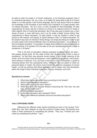 D
EPED
C
O
PY
All rights reserved. No part of this material may be reproduced or transmitted in any form or by any means -
electronic or mechanical including photocopying – without written permission from the DepEd Central Office. First Edition, 2015.
 