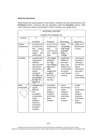 D
EPED
C
O
PY
All rights reserved. No part of this material may be reproduced or transmitted in any form or by any means -
electronic or mechanical including photocopying – without written permission from the DepEd Central Office. First Edition, 2015.
 