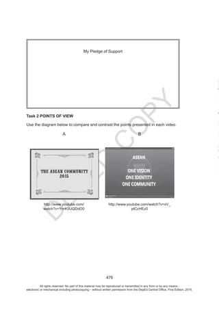 D
EPED
C
O
PY
All rights reserved. No part of this material may be reproduced or transmitted in any form or by any means -
electronic or mechanical including photocopying – without written permission from the DepEd Central Office. First Edition, 2015.
 