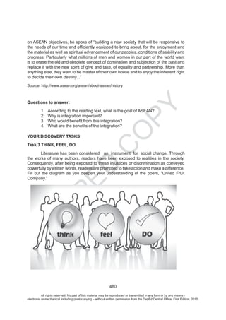 D
EPED
C
O
PY
All rights reserved. No part of this material may be reproduced or transmitted in any form or by any means -
electronic or mechanical including photocopying – without written permission from the DepEd Central Office. First Edition, 2015.
 