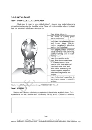 D
EPED
C
O
PY
486
YOUR INITIAL TASKS
Task 1 THINK GLOBALLY, ACT LOCALLY
What does it mean to be a global citizen? Assess your global citizenship
competencies by using the checklist below. Place a on the middle column to signify
that you possess the indicated competency.
As a global citizen I...
am aware of current global
issues and trends
embodyuniversalvalues(peace
and human rights, diversity,
justice, democracy, tolerance,
and nondiscrimination)
have cognitive skills for critical,
creative and innovative thinking,
problem solving and decision
making
have noncognitive skills
such as empathy, openness
perspectives, interpersonal/
communicative skills and
aptitude for networking and
interacting with people of
different backgrounds and
origins
have behavioral capacities to
launch and engage in proactive
actions
Adapted from: http://unesdoc.unesco.org/images/0022/002241/224115e.pdf
Task 2 WORDLE IT!
a quick write-up of what you understand about being a global citizen. Go to
www.wordle.net and create a word cloud using the key words in your short write-up.
All rights reserved. No part of this material may be reproduced or transmitted in any form or by any means -
electronic or mechanical including photocopying – without written permission from the DepEd Central Office. First Edition, 2015.
 