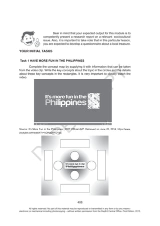 D
EPED
C
O
PY
All rights reserved. No part of this material may be reproduced or transmitted in any form or by any means -
electronic or mechanical including photocopying – without written permission from the DepEd Central Office. First Edition, 2015.
 