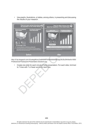 D
EPED
C
O
PY
All rights reserved. No part of this material may be reproduced or transmitted in any form or by any means -
electronic or mechanical including photocopying – without written permission from the DepEd Central Office. First Edition, 2015.
 