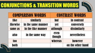 Similarly Conjunction accessibility and effectiveness: differences and examples | PPTX