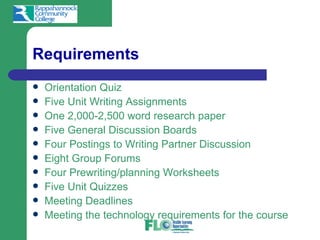 Requirements
   Orientation Quiz
   Five Unit Writing Assignments
   One 2,000-2,500 word research paper
   Five General Discussion Boards
   Four Postings to Writing Partner Discussion
   Eight Group Forums
   Four Prewriting/planning Worksheets
   Five Unit Quizzes
   Meeting Deadlines
   Meeting the technology requirements for the course
 
