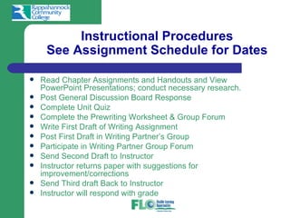 Instructional Procedures
     See Assignment Schedule for Dates

   Read Chapter Assignments and Handouts and View
    PowerPoint Presentations; conduct necessary research.
   Post General Discussion Board Response
   Complete Unit Quiz
   Complete the Prewriting Worksheet & Group Forum
   Write First Draft of Writing Assignment
   Post First Draft in Writing Partner’s Group
   Participate in Writing Partner Group Forum
   Send Second Draft to Instructor
   Instructor returns paper with suggestions for
    improvement/corrections
   Send Third draft Back to Instructor
   Instructor will respond with grade
 
