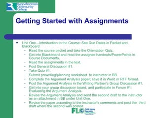 Getting Started with Assignments

   Unit One—Introduction to the Course: See Due Dates in Packet and
    Blackboard
     – Read the course packet and take the Orientation Quiz.
     – Get into Blackboard and read the assigned handouts/PowerPoints in
         Course Documents.
     – Read the assignments in the text.
     – Post General Discussion #1.
     – Take Quiz #1.
     – Submit prewriting/planning worksheet to instructor in BB.
     – Complete the Argument Analysis paper; save it in Word or RTF format.
     – Post the Argument Analysis in the Writing Partner’s Group Discussion #1.
     – Get into your group discussion board, and participate in Forum #1:
         Evaluating the Argument Analysis.
     – Revise the Argument Analysis and send the second draft to the instructor
         as an attachment in BB under Unit One.
     – Revise the paper according to the instructor’s comments and post the third
         draft where the second was posted.
 
