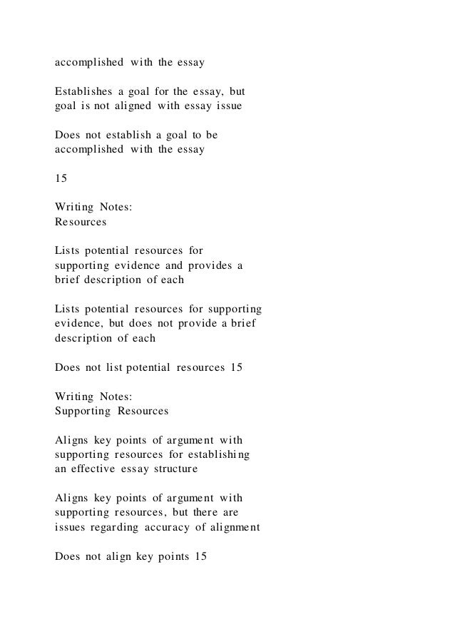 ENG 123 Writing Notes Guid | PDF