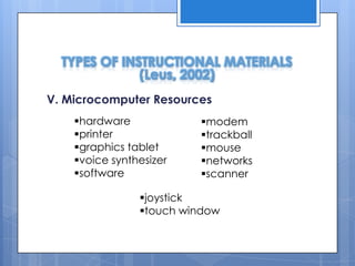 TYPES OF INSTRUCTIONAL MATERIALS
(Leus, 2002)
V. Microcomputer Resources
hardware
printer
graphics tablet
voice synthesizer
software

modem
trackball
mouse
networks
scanner

joystick
touch window

 