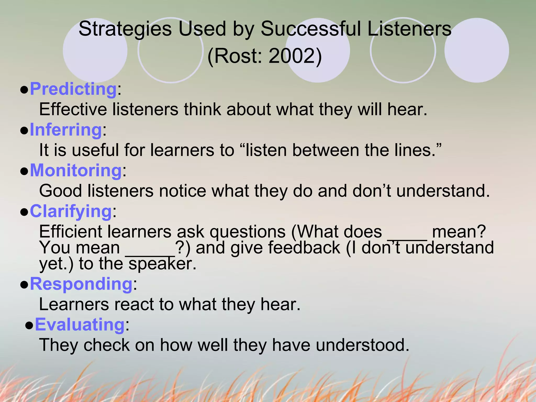 Strategies Used by Successful Listeners  (Rost: 2002)   ● Predicting :  Effective listeners think about what they will hear.  ● Inferring : It is useful for learners to “listen between the lines.” ● Monitoring :  Good listeners notice what they do and don’t understand. ● Clarifying : Efficient learners ask questions (What does ____ mean?  You mean _____?) and give feedback (I don’t understand yet.) to the speaker.  ● Responding : Learners react to what they hear.  ● Evaluating :  They check on how well they have understood.  