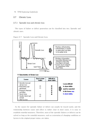 [Eng1]tpm guidebook(1 4)v1-sample_hd_trien_khai-tpm | PDF