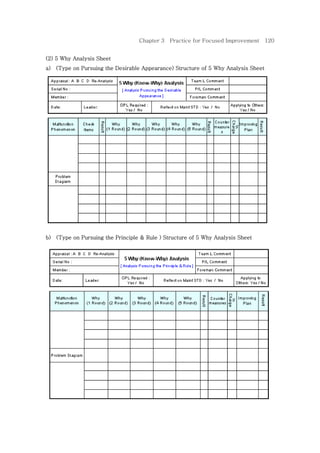 [Eng1]tpm guidebook(1 4)v1-sample_hd_trien_khai-tpm | PDF