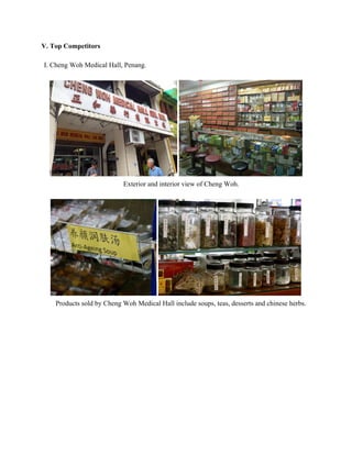 V. Top Competitors 
 
I. Cheng Woh Medical Hall, Penang. 
 
 
Exterior and interior view of Cheng Woh.  
 
 
Products sold by Cheng Woh Medical Hall include soups, teas, desserts and chinese herbs. 
 
 
 
 
 
 
 
 
 
 
 
   
 