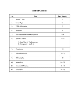 Table of Contents 
No.  Title   Page Number 
1.  Artistic Cover  1 
2.  Cover Page  2 
3.  Table of Contents  3 
4.  Summary  4 
5.  Description Of History Of Business  5 ­ 6 
6.  Research Report 
 
A. Brief Bio Of The Businesses 
B. Comparative Analysis 
7 ­ 17 
7.  Conclusion  18  
8.  Recommendations  19 ­ 22 
9.  Bibliography  23 
10.  Appendices  24 ­ 39 
11.  Minutes Of Meeting  40 ­ 47 
12.  References   48 ­ 49 
 
 
 
 
 
 
 
 
   
   
 