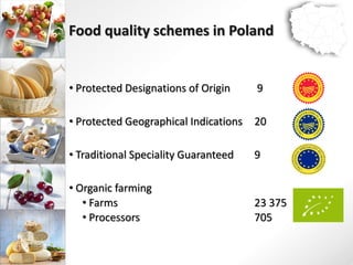 Export promotion policies and programmesin Poland and experience of EU ... - Compliance For Export Manufacturing In Poland