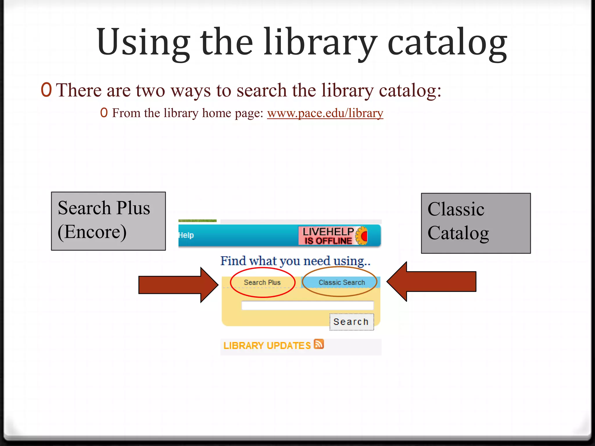 Using the library catalog
0 There are two ways to search the library catalog:
0 From the library home page: www.pace.edu/library

Search Plus
(Encore)

Classic
Catalog

 