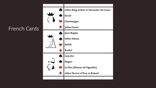French Cards
 