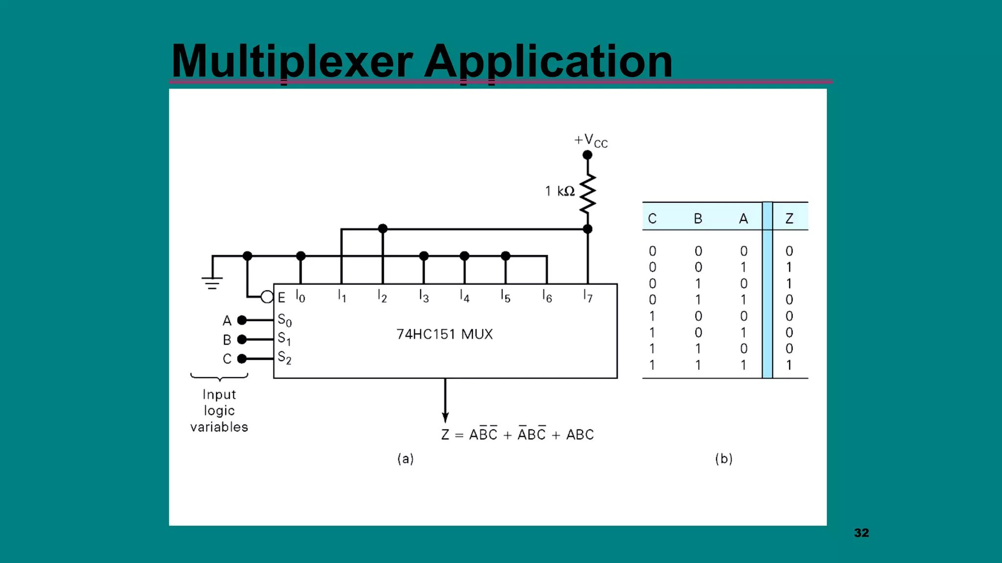 32
Multiplexer Application
 
