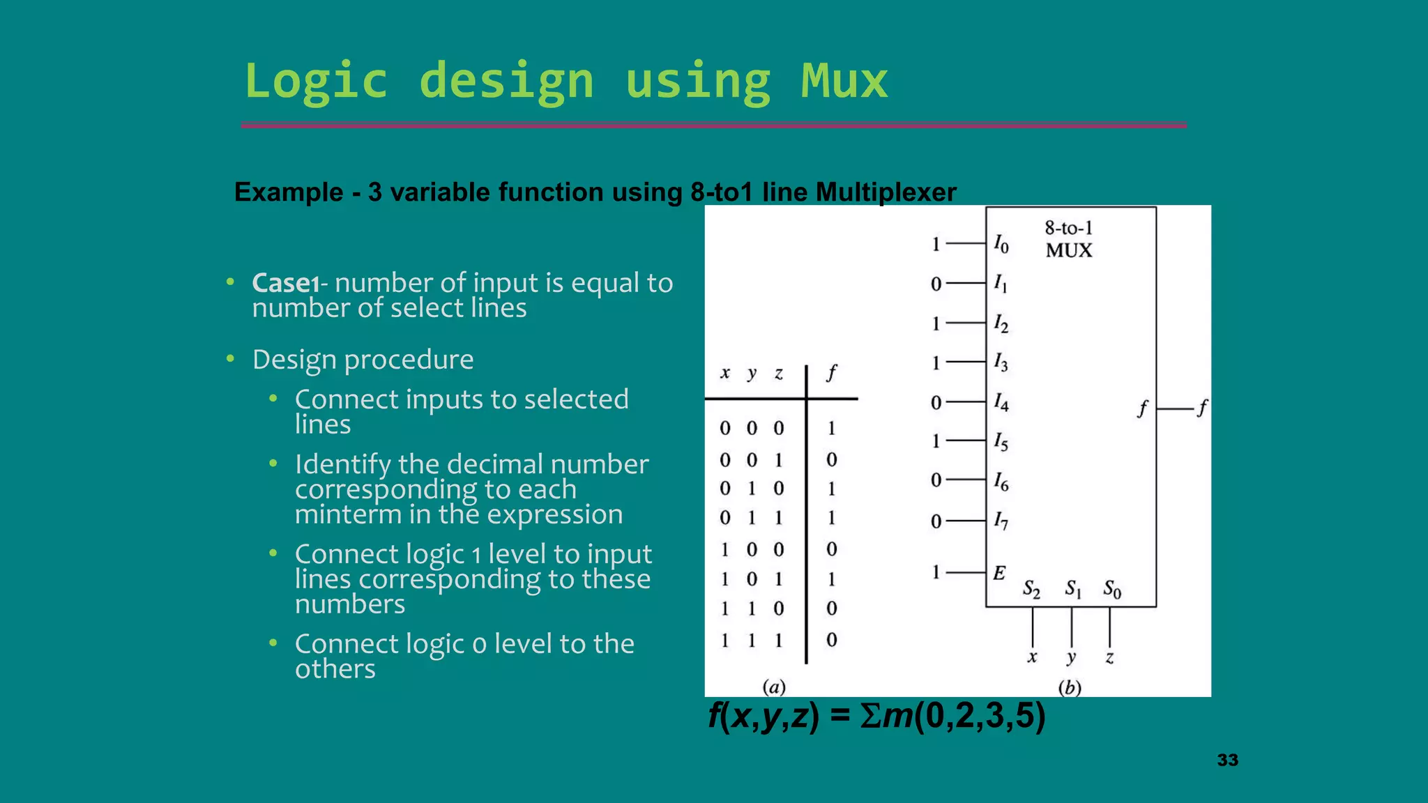Logic design using Mux
• Case1- number of input is equal to
number of select lines
• Design procedure
• Connect inputs to selected
lines
• Identify the decimal number
corresponding to each
minterm in the expression
• Connect logic 1 level to input
lines corresponding to these
numbers
• Connect logic 0 level to the
others
33
f(x,y,z) = Sm(0,2,3,5)
Example - 3 variable function using 8-to1 line Multiplexer
 