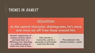 THEMES IN HAMLET
ISOLATION
As the central character disintegrates, he’s more
and more cut off from those around him.
Hamlet’s appearance of
madness confuses others
and holds them at a
difference; he’s operating
on a different plane of
reality from most of them.
Only Horatio is
trustworthy, and he is
powerless to pull Hamlet
back from the brink.
The conclusion is the
ultimate isolation – death.
 