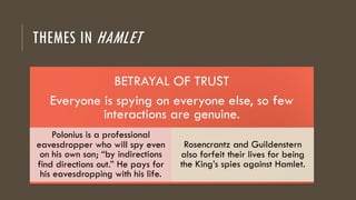 THEMES IN HAMLET
BETRAYAL OF TRUST
Everyone is spying on everyone else, so few
interactions are genuine.
Polonius is a professional
eavesdropper who will spy even
on his own son; “by indirections
find directions out.” He pays for
his eavesdropping with his life.
Rosencrantz and Guildenstern
also forfeit their lives for being
the King’s spies against Hamlet.
 