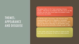 THEMES:
APPEARANCE
AND DISGUISE
The ghost refers to his “most seeming-virtuous
queen.” We have no evidence that she was in on the
murder, but she may have been his brother’s lover
before he was dead.
Of all the major characters, only Horatio never
independently puts on a disguise or practices
deception. That’s why it makes sense that he is left
alive at the end of the play to tell Hamlet’s story.
He’s the only one trustworthy enough to get it right.
A new order rises from the ashes of chaos at the
very end, as Fortinbras of Norway takes control.
 