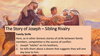 Family Strife
Here, as in other Genesis stories of strife between family
members, competition is the source of conflict:
1. Joseph “tattles” on his brothers;
2. he tells them about a dream that suggests they will one
day bow to him.
The Story of Joseph – Sibling Rivalry
 