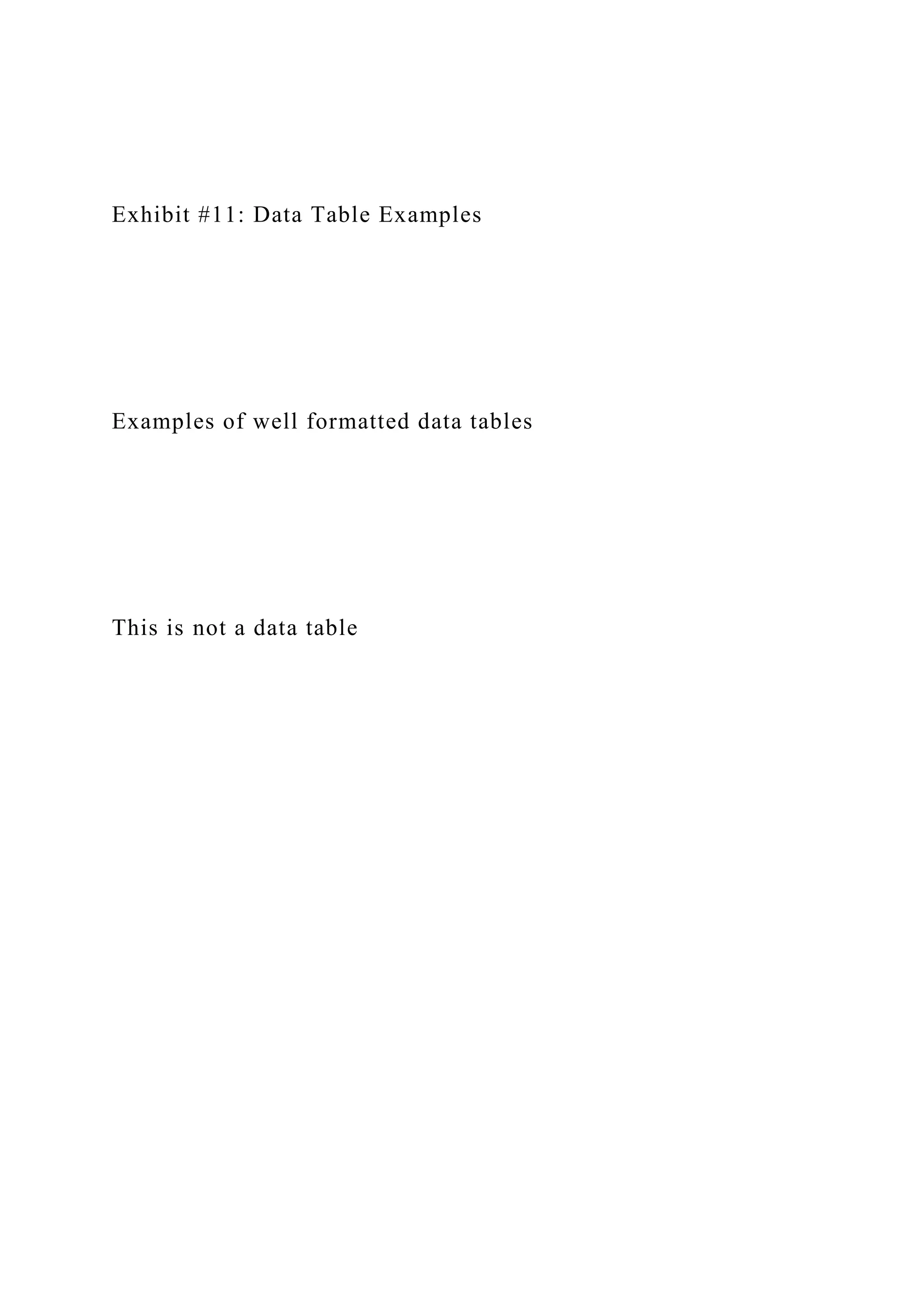 Exhibit #11: Data Table Examples
Examples of well formatted data tables
This is not a data table
 