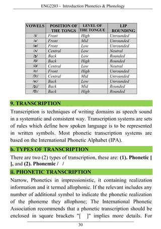 ENG2203 - Introduction to Phonetics and Phonology vi vi.pdf