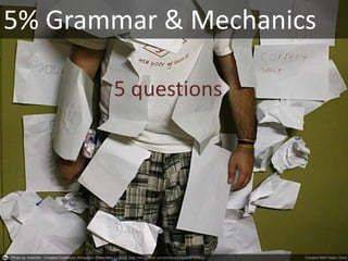 5% Grammar & Mechanics
5 questions
 