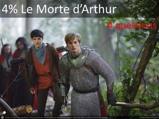 4% Le Morte d’Arthur
4 questions
 