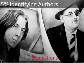 5% Identifying Authors
5 questions
 