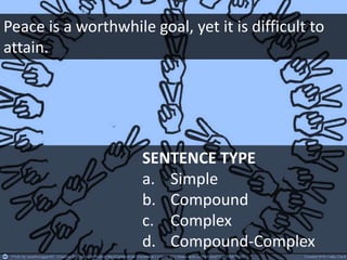 Peace is a worthwhile goal, yet it is difficult to
attain.
SENTENCE TYPE
a. Simple
b. Compound
c. Complex
d. Compound-Complex
 