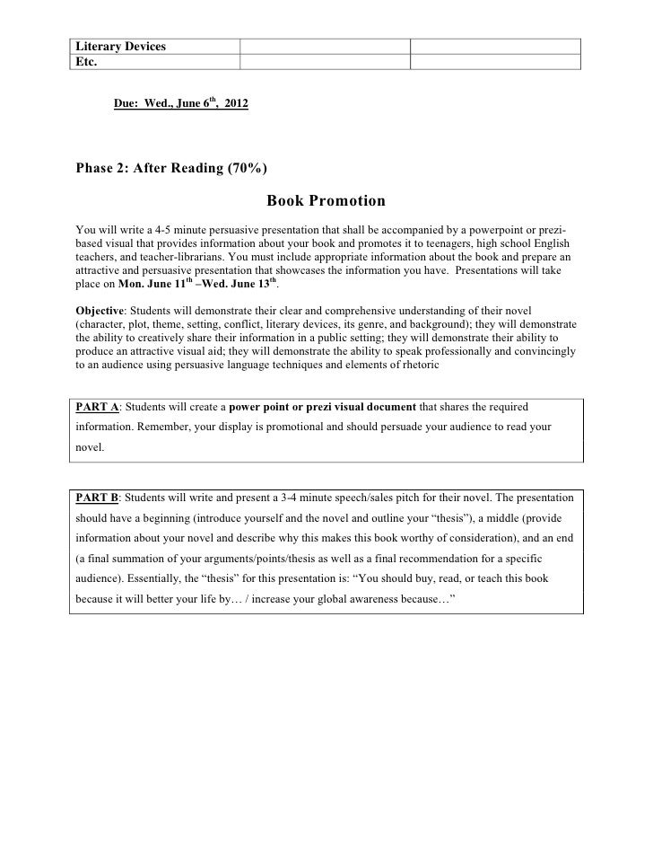 Eng 2 D0 Culminating Task