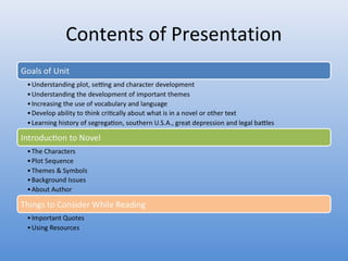 Contents of Presentation 